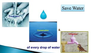 Preservation
Save Water
Conservation
Utilization
&
of every drop of water
 