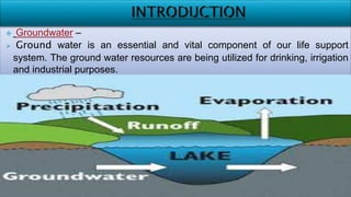  Groundwater –
 Ground water is an essential and vital component of our life support
system. The ground water resources are being utilized for drinking, irrigation
and industrial purposes.
 