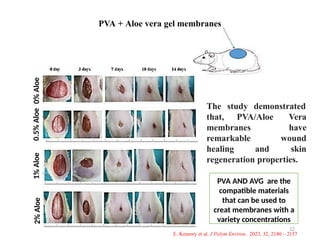 12
PVA + Aloe vera gel membranes
1%
Aloe
0.5%
Aloe
0%
Aloe
2%
Aloe
E. Kenawy et al. J Polym Environ . 2023, 32, 2140 – 2157
study demonstrated
The
that, PVA/Aloe
membranes
remarkable
healing and
Vera
have
wound
skin
regeneration properties.
PVA AND AVG are the
compatible materials
that can be used to
creat membranes with a
variety concentrations
 