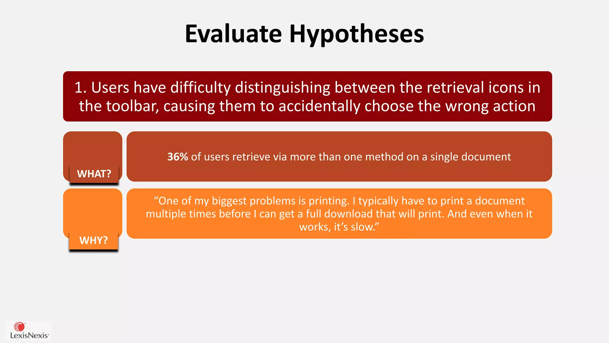 Evaluate Hypotheses
1. Users have difficulty distinguishing between the retrieval icons in
the toolbar, causing them to accidentally choose the wrong action
36% of users retrieve via more than one method on a single document
“One of my biggest problems is printing. I typically have to print a document
multiple times before I can get a full download that will print. And even when it
works, it’s slow.”
WHAT?
WHY?
 