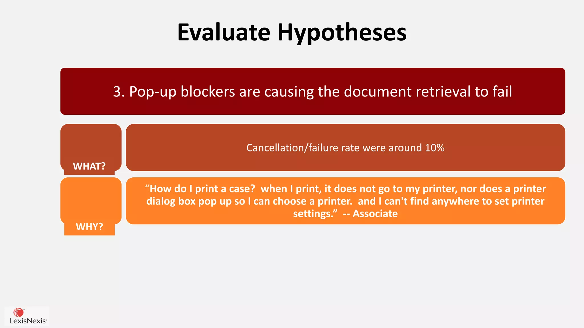 Evaluate Hypotheses
3. Pop-up blockers are causing the document retrieval to fail
Cancellation/failure rate were around 10%
“How do I print a case? when I print, it does not go to my printer, nor does a printer
dialog box pop up so I can choose a printer. and I can't find anywhere to set printer
settings.” -- Associate
WHAT?
WHY?
 