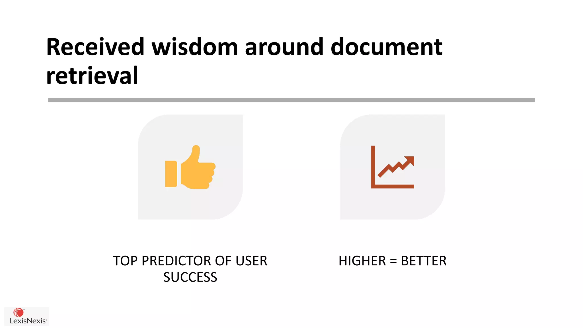 Received wisdom around document
retrieval
TOP PREDICTOR OF USER
SUCCESS
HIGHER = BETTER
 