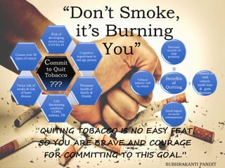 “Don’t Smoke,
it’s Burning
You”
“QUITING TOBACCO IS NO EASY FEAT,
SO YOU ARE BRAVE AND COURAGE
FOR COMMITTING TO THIS GOAL.”
Commit
to Quit
Tobacco
???
Risk of
developing
severe case
COVID-19
Cognitive
impairment in
old age person
Threatens
health of
family &
friends
Life
threatening
condition
COPD,
Asthma, TB
Twice risk of
stroke & risk
of heart
disease
Causes over 20
types of cancer
Benefits
of
Quitting
Decrease
severity of
lung
problems
Chances of
oral
cancer,
tooth loss
& gum
diseases
Good impact
on social
consequences
Tobacco
industry will
be closed
SUBHRAKANTI PANDIT
 