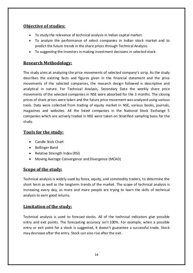 Technical Analysis Of Fmcg Sector - 