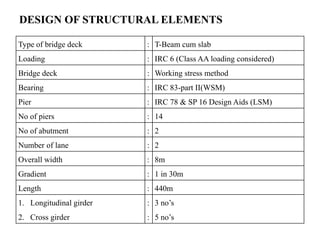 DESIGN OF STRUCTURAL ELEMENTS
Type of bridge deck : T-Beam cum slab
Loading : IRC 6 (Class AA loading considered)
Bridge deck : Working stress method
Bearing : IRC 83-part II(WSM)
Pier : IRC 78 & SP 16 Design Aids (LSM)
No of piers : 14
No of abutment : 2
Number of lane : 2
Overall width : 8m
Gradient : 1 in 30m
Length : 440m
1. Longitudinal girder
2. Cross girder
:
:
3 no’s
5 no’s
 