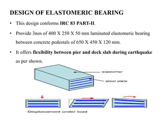 DESIGN OF ELASTOMERIC BEARING
• This design conforms IRC 83 PART-II.
• Provide 3nos of 400 X 250 X 50 mm laminated elastomeric bearing
between concrete pedestals of 650 X 450 X 120 mm.
• It offers flexibility between pier and deck slab during earthquake
as per shown.
 