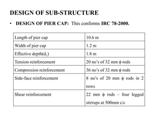 DESIGN OF SUB-STRUCTURE
• DESIGN OF PIER CAP: This conforms IRC 78-2000.
Length of pier cap 10.6 m
Width of pier cap 1.2 m
Effective depth(d1) 1.8 m
Tension reinforcement 20 no’s of 32 mm ϕ rods
Compression reinforcement 36 no’s of 32 mm ϕ rods
Side-face reinforcement 8 no’s of 20 mm ϕ rods in 2
rows
Shear reinforcement 22 mm ϕ rods – four legged
stirrups at 500mm c/c
 