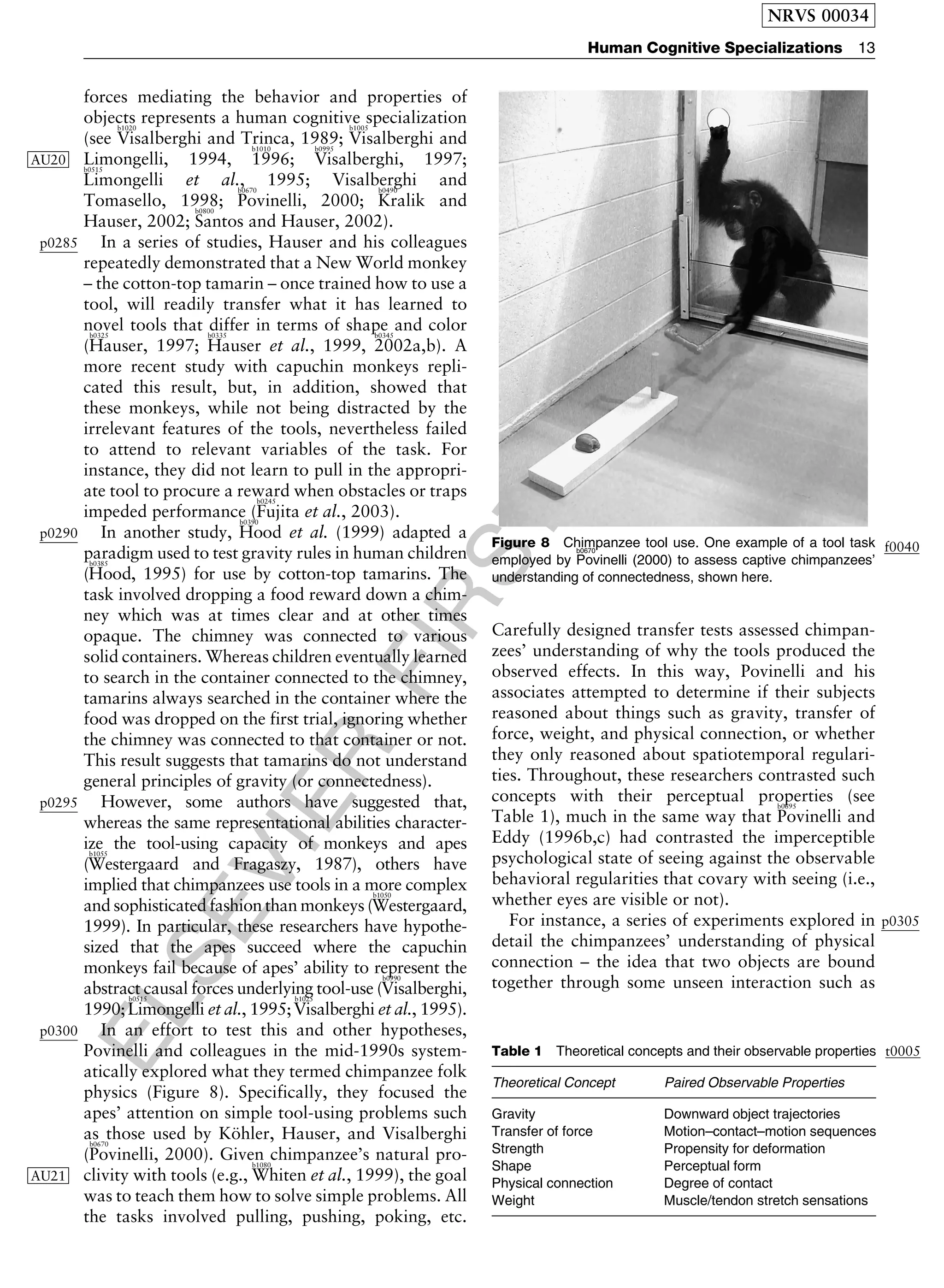 ELSEVIER
FIRST
PROOF
forces mediating the behavior and properties of
objects represents a human cognitive specialization
(see
b1020
Visalberghi and Trinca, 1989;
b1005
Visalberghi and
AU20 Limongelli, 1994,
b1010
1996;
b0995
Visalberghi, 1997;b0515
Limongelli et al., 1995; Visalberghi and
Tomasello, 1998;
b0670
Povinelli, 2000;
b0490
Kralik and
Hauser, 2002;
b0800
Santos and Hauser, 2002).
p0285 In a series of studies, Hauser and his colleagues
repeatedly demonstrated that a New World monkey
– the cotton-top tamarin – once trained how to use a
tool, will readily transfer what it has learned to
novel tools that differ in terms of shape and color
(
b0325
Hauser, 1997;
b0335
Hauser et al., 1999,
b0345
2002a,b). A
more recent study with capuchin monkeys repli-
cated this result, but, in addition, showed that
these monkeys, while not being distracted by the
irrelevant features of the tools, nevertheless failed
to attend to relevant variables of the task. For
instance, they did not learn to pull in the appropri-
ate tool to procure a reward when obstacles or traps
impeded performance (
b0245
Fujita et al., 2003).
p0290 In another study,
b0390
Hood et al. (1999) adapted a
paradigm used to test gravity rules in human children
(
b0385
Hood, 1995) for use by cotton-top tamarins. The
task involved dropping a food reward down a chim-
ney which was at times clear and at other times
opaque. The chimney was connected to various
solid containers. Whereas children eventually learned
to search in the container connected to the chimney,
tamarins always searched in the container where the
food was dropped on the first trial, ignoring whether
the chimney was connected to that container or not.
This result suggests that tamarins do not understand
general principles of gravity (or connectedness).
p0295 However, some authors have suggested that,
whereas the same representational abilities character-
ize the tool-using capacity of monkeys and apes
(
b1055
Westergaard and Fragaszy, 1987), others have
implied that chimpanzees use tools in a more complex
and sophisticated fashion than monkeys (
b1050
Westergaard,
1999). In particular, these researchers have hypothe-
sized that the apes succeed where the capuchin
monkeys fail because of apes’ ability to represent the
abstract causal forces underlying tool-use (
b0990
Visalberghi,
1990;
b0515
Limongelli et al., 1995;
b1025
Visalberghi et al., 1995).
p0300 In an effort to test this and other hypotheses,
Povinelli and colleagues in the mid-1990s system-
atically explored what they termed chimpanzee folk
physics (Figure 8). Specifically, they focused the
apes’ attention on simple tool-using problems such
as those used by Ko¨hler, Hauser, and Visalberghi
(
b0670
Povinelli, 2000). Given chimpanzee’s natural pro-
clivity with tools (e.g.,
b1080
Whiten et al., 1999), the goalAU21
was to teach them how to solve simple problems. All
the tasks involved pulling, pushing, poking, etc.
Carefully designed transfer tests assessed chimpan-
zees’ understanding of why the tools produced the
observed effects. In this way, Povinelli and his
associates attempted to determine if their subjects
reasoned about things such as gravity, transfer of
force, weight, and physical connection, or whether
they only reasoned about spatiotemporal regulari-
ties. Throughout, these researchers contrasted such
concepts with their perceptual properties (see
Table 1), much in the same way that
b0695
Povinelli and
Eddy (1996b,c) had contrasted the imperceptible
psychological state of seeing against the observable
behavioral regularities that covary with seeing (i.e.,
whether eyes are visible or not).
p0305For instance, a series of experiments explored in
detail the chimpanzees’ understanding of physical
connection – the idea that two objects are bound
together through some unseen interaction such as
f0040Figure 8 Chimpanzee tool use. One example of a tool task
employed by
b0670
Povinelli (2000) to assess captive chimpanzees’
understanding of connectedness, shown here.
t0005Table 1 Theoretical concepts and their observable properties
Theoretical Concept Paired Observable Properties
Gravity Downward object trajectories
Transfer of force Motion–contact–motion sequences
Strength Propensity for deformation
Shape Perceptual form
Physical connection Degree of contact
Weight Muscle/tendon stretch sensations
NRVS 00034
Human Cognitive Specializations 13
 
