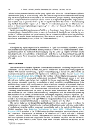 children in the Ignore Multi-Tap instruction group copied Order more than children in the Copy Multi-
Tap instruction group. A Mann-Whitney U test was used to compare the number of children copying
only the Multi-Tap response or only Order in the two instruction groups. Correcting for multiple com-
parisons using the Bonferroni correction,5
results showed that, regardless of age and list length, instruc-
tions to either copy or ignore the Multi-Tap did not signiﬁcantly affect the number of children copying
only the Multi-Tap or Order response (all ps > .05). The two instruction groups did not differ in the pro-
portion of children copying Both target responses, v2
(1) = 1.61, p = .21 (Kruskal–Wallis test). Results are
summarized in Fig. 2.
We then compared the performances of children in Experiments 1 and 2 to see whether instruc-
tions signiﬁcantly changed children’s performance in Experiment 2. Speciﬁcally, we looked at the pro-
portion of children emulating and imitating as well as the proportion of children copying only Multi-
Tap or Order across list lengths and age groups. There were no statistically signiﬁcant differences for
any of these measures or groups (all ps > .20, Kruskal–Wallis test).
Discussion
While generally depressing the overall performance of 3-year olds in the Social condition, instruc-
tions to either copy or ignore the Multi-Tap response had no effect on the number of children imitat-
ing/emulating or on the number of children copying only the Multi-Tap response or Order. Results
from Experiment 2 replicated those of Experiment 1 and showed that children largely ignored the
instructions given. As in Experiment 1, children imitated/emulated depending on list length and
WM load.
General discussion
The current study makes two signiﬁcant contributions to the debate concerning why children imi-
tate in some tasks but emulate in others. First, results demonstrate that imitation ﬁdelity depends on
whether WM demands were low (e.g., 2-picture lists) or high (e.g., 3-picture lists). These results are
consistent with earlier serial tasks with objects where performance was best for pairs (Bauer, 1992;
Bauer, Hertsgaard, Dropik, & Daly, 1998) and older children performed better than younger children
(Dickerson et al., 2013). Second, and perhaps most importantly, WM demands appear to have also
affected what children copied when they emulated. On the one hand, exceeding WM demands may
have imposed nonspeciﬁc constraints on emulation, in which case children would have copied Order
and Multi-Tap responses with equal frequency. On the other hand, exceeding WM demands may have
imposed speciﬁc constraints on emulation. Results are consistent with this latter hypothesis; emula-
tors overwhelmingly copied Order more when WM demands were low than when they were high.
Conversely, more children copied the Multi-Tap response when WM demands were high than when
demands were low. This trade-off, not coincidentally, corresponded with the information processing
demands of what was copied; the more difﬁcult and complex response (Order) was copied on 2-pic-
ture sequences with low WM load, whereas the easier and less complex response (Multi-Tap) was
copied on 3-picture sequences with high WM load. This pattern of response also argues against the
possibility that children failed to attend or neglected one response over the other.
The current study was not designed to speciﬁcally address either social or causal hypotheses for
imitation versus emulation. Nonetheless, the results are difﬁcult to reconcile with some social models
of emulation arguing that children order goals hierarchically such as the goal-directed imitation (or
GOADI) hypothesis (e.g., Bekkering, Wohlschlager, & Gattis, 2000; Wohlschlager, Gattis, &
Bekkering, 2003). According to the GOADI hypothesis, children prioritize some goal-directed behav-
ior(s) over others depending on the salience of the model’s action(s) and/or end state(s). Although
children’s responses alternated between copying Order and Multi-Tap, this pattern of results cannot
be easily explained by the GOADI hypothesis because the model’s responses and the end result,
Jumping Man, were identical across studies. Even when children’s attention was focused on the
5
p Value Â 4 comparisons.
198 F. Subiaul, B. Schilder / Journal of Experimental Child Psychology 128 (2014) 190–200
 