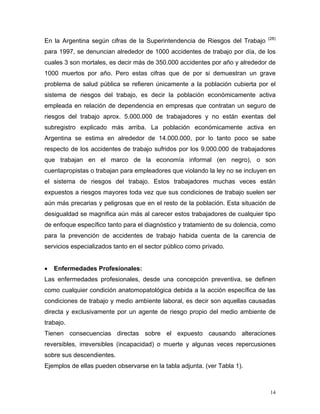 En la Argentina según cifras de la Superintendencia de Riesgos del Trabajo

(28)

para 1997, se denuncian alrededor de 1000 accidentes de trabajo por día, de los
cuales 3 son mortales, es decir más de 350.000 accidentes por año y alrededor de
1000 muertos por año. Pero estas cifras que de por si demuestran un grave
problema de salud pública se refieren únicamente a la población cubierta por el
sistema de riesgos del trabajo, es decir la población económicamente activa
empleada en relación de dependencia en empresas que contratan un seguro de
riesgos del trabajo aprox. 5.000.000 de trabajadores y no están exentas del
subregistro explicado más arriba. La población económicamente activa en
Argentina se estima en alrededor de 14.000.000, por lo tanto poco se sabe
respecto de los accidentes de trabajo sufridos por los 9.000.000 de trabajadores
que trabajan en el marco de la economía informal (en negro), o son
cuentapropistas o trabajan para empleadores que violando la ley no se incluyen en
el sistema de riesgos del trabajo. Estos trabajadores muchas veces están
expuestos a riesgos mayores toda vez que sus condiciones de trabajo suelen ser
aún más precarias y peligrosas que en el resto de la población. Esta situación de
desigualdad se magnifica aún más al carecer estos trabajadores de cualquier tipo
de enfoque específico tanto para el diagnóstico y tratamiento de su dolencia, como
para la prevención de accidentes de trabajo habida cuenta de la carencia de
servicios especializados tanto en el sector público como privado.
•

Enfermedades Profesionales:

Las enfermedades profesionales, desde una concepción preventiva, se definen
como cualquier condición anatomopatológica debida a la acción específica de las
condiciones de trabajo y medio ambiente laboral, es decir son aquellas causadas
directa y exclusivamente por un agente de riesgo propio del medio ambiente de
trabajo.
Tienen consecuencias directas sobre el expuesto causando alteraciones
reversibles, irreversibles (incapacidad) o muerte y algunas veces repercusiones
sobre sus descendientes.
Ejemplos de ellas pueden observarse en la tabla adjunta. (ver Tabla 1).

14

 