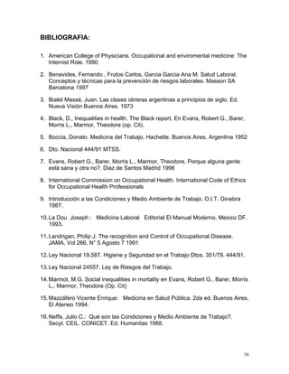 BIBLIOGRAFIA:
1. American College of Physicians. Occupational and enviromental medicine: The
Internist Role. 1990
2. Benavides, Fernando , Frutos Carlos, Garcia Garcia Ana M. Salud Laboral.
Conceptos y técnicas para la prevención de riesgos laborales. Masson SA
Barcelona 1997
3. Bialet Massé, Juan. Las clases obreras argentinas a principios de siglo. Ed.
Nueva Visión Buenos Aires. 1973
4. Black, D., Inequalities in health. The Black report. En Evans, Robert G., Barer,
Morris L., Marmor, Theodore (op. Cit).
5. Boccia, Donato. Medicina del Trabajo. Hachette. Buenos Aires. Argentina 1952
6. Dto. Nacional 444/91 MTSS.
7. Evans, Robert G., Barer, Morris L., Marmor, Theodore. Porque alguna gente
está sana y otra no?. Diaz de Santos Madrid 1996
8. International Commission on Occupational Health. International Code of Ethics
for Occupational Health Professionals
9. Introducción a las Condiciones y Medio Ambiente de Trabajo. O.I.T. Ginebra
1987.
10. La Dou Joseph : Medicina Laboral Editorial El Manual Moderno. Mexico DF.
1993.
11. Landrigan, Philip J. The recognition and Control of Occupational Disease.
JAMA, Vol 266, N° 5 Agosto 7 1991
12. Ley Nacional 19.587. Higiene y Seguridad en el Trabajo Dtos. 351/79. 444/91.
13. Ley Nacional 24557. Ley de Riesgos del Trabajo.
14. Marmot, M.G. Social inequalities in mortality en Evans, Robert G., Barer, Morris
L., Marmor, Theodore (Op. Cit)
15. Mazzáfero Vicente Enrique: Medicina en Salud Pública. 2da ed. Buenos Aires.
El Ateneo 1994.
16. Neffa, Julio C.: Qué son las Condiciones y Medio Ambiente de Trabajo?.
Secyt. CEIL. CONICET. Ed. Humanitas 1988.

36

 