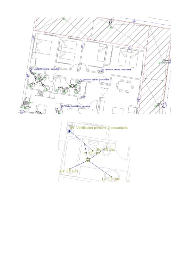 instalación de agua en una vivienda (fría, caliente y saneamiento)