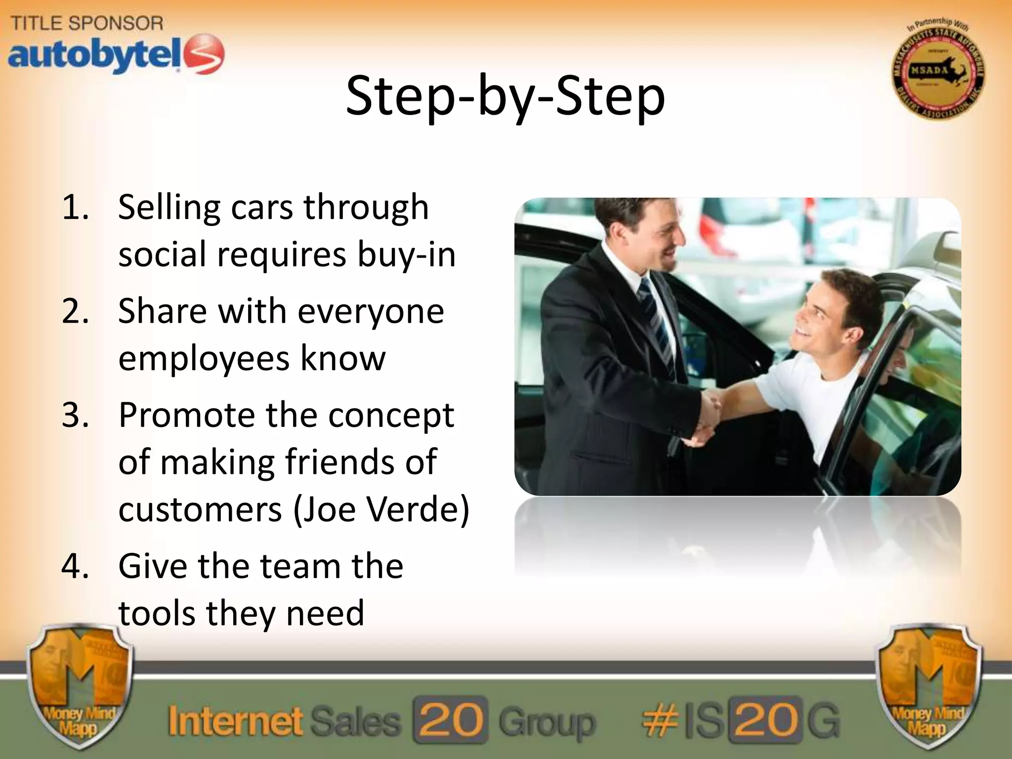 Step-by-Step
1. Selling cars through
social requires buy-in
2. Share with everyone
employees know
3. Promote the concept
of making friends of
customers (Joe Verde)
4. Give the team the
tools they need