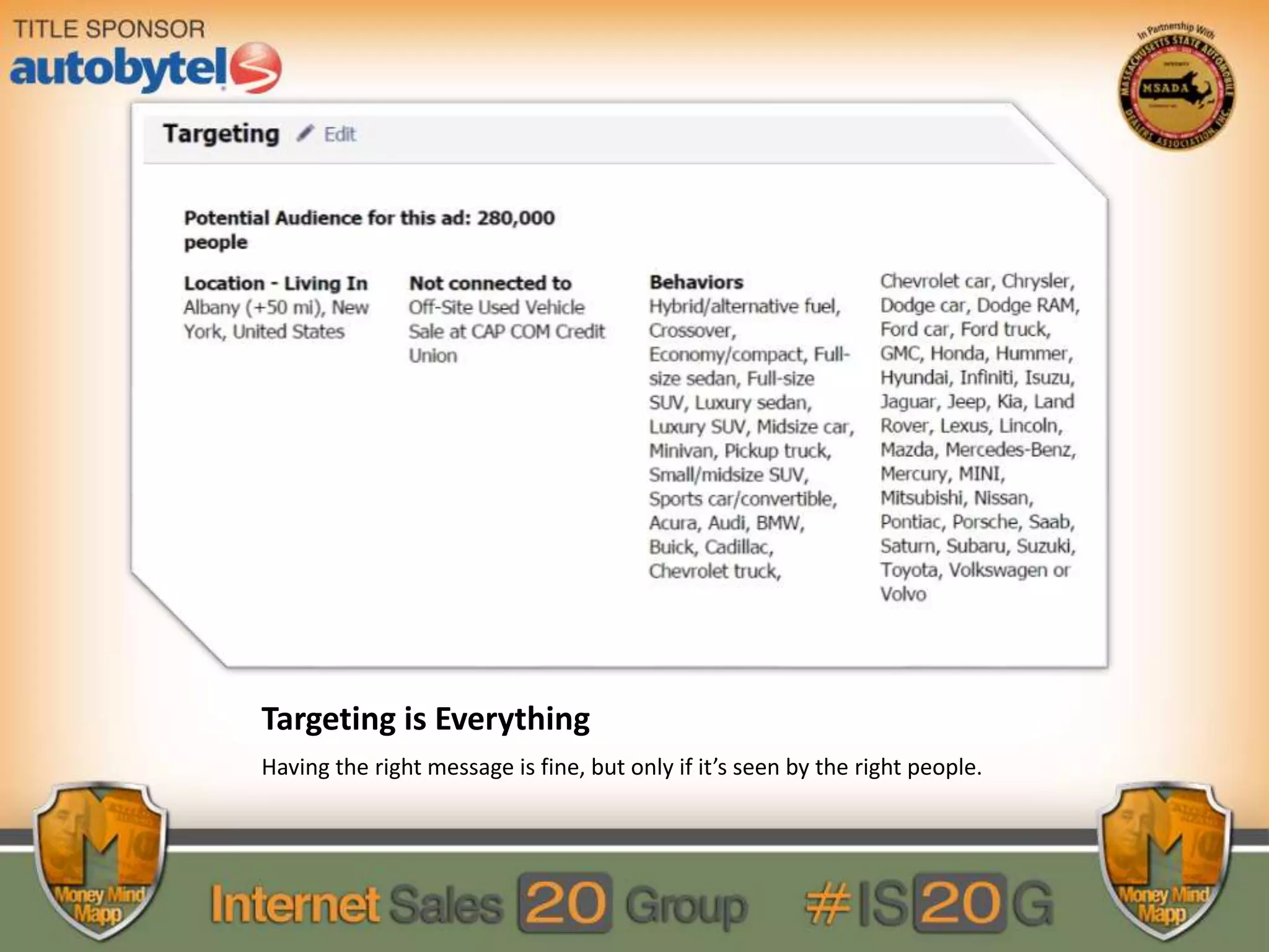 Targeting is Everything
Having the right message is fine, but only if it’s seen by the right people.
