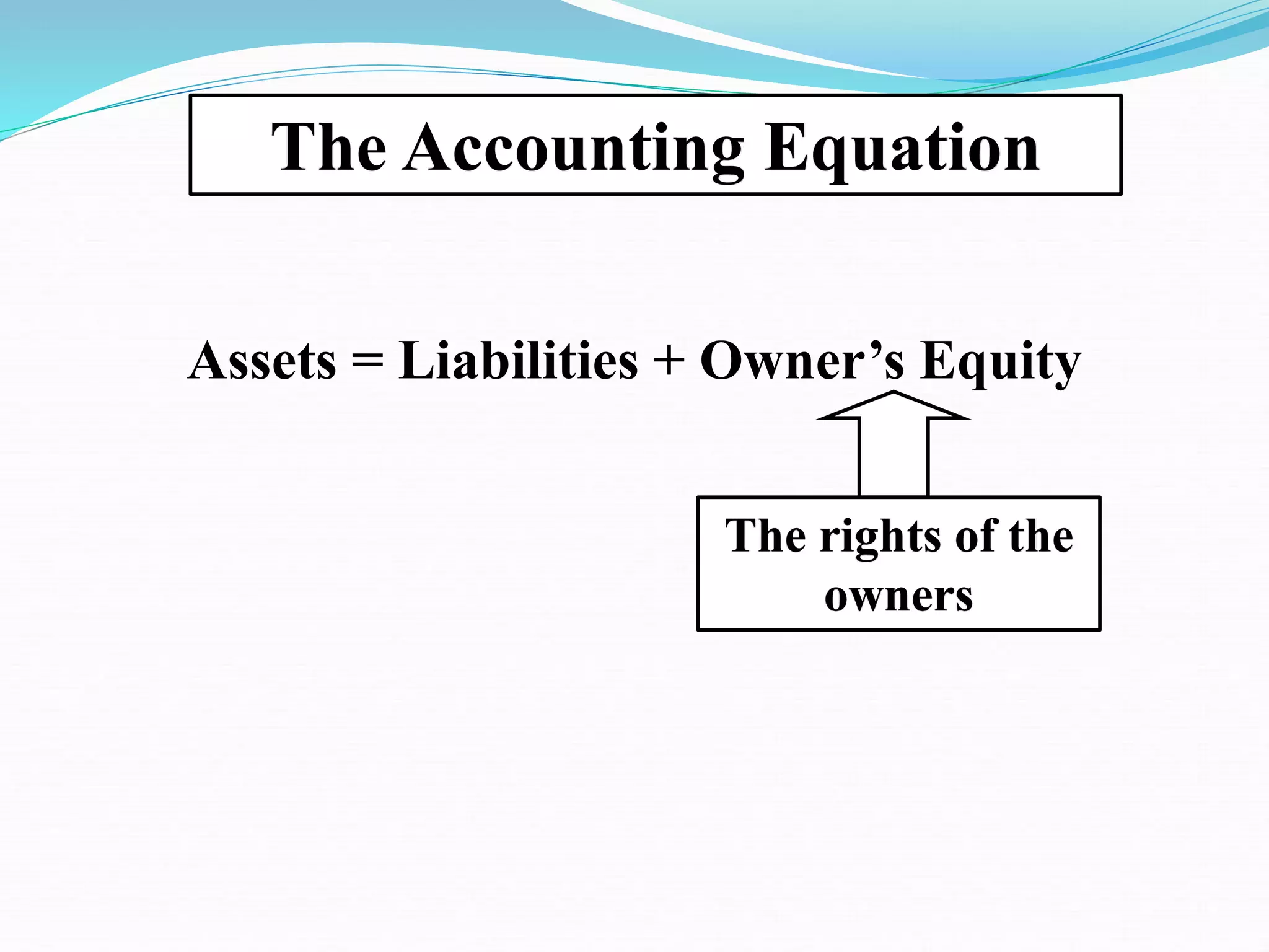 The Accounting Equation
Assets = Liabilities + Owner’s Equity
The rights of the
owners
 