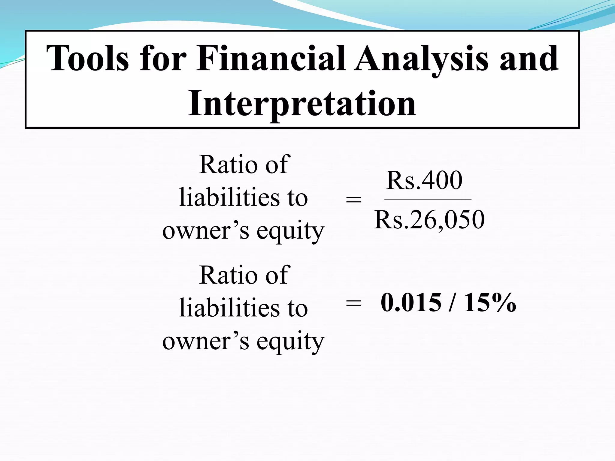 Ratio of
liabilities to
owner’s equity
=
Rs.400
Rs.26,050
Tools for Financial Analysis and
Interpretation
= 0.015 / 15%
Ratio of
liabilities to
owner’s equity
 
