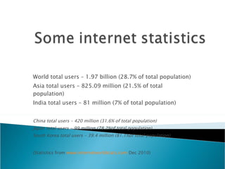 World total users – 1.97 billion (28.7% of total population) Asia total users – 825.09 million (21.5% of total population) India total users – 81 million (7% of total population) China total users – 420 million (31.6% of total population) Japan total users – 99 million (78.2%of total population) South Korea total users – 39.4 million (81.1%of total population) (Statistics from  www.internetworldstats.com  Dec 2010) 
