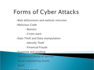 Web defacement and website intrusion Malicious Code -Botnets -Crime ware Data Theft and Data manipulation -Identify Theft -Financial Frauds Scanning and probing Distributed Denial of Service Social engineering Scams Spam Targeted attacks Offensive contents 