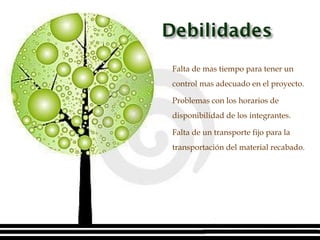 Falta de mas tiempo para tener un control mas adecuado en el proyecto. Problemas con los horarios de disponibilidad de los integrantes. Falta de un transporte fijo para la transportación del material recabado. 
