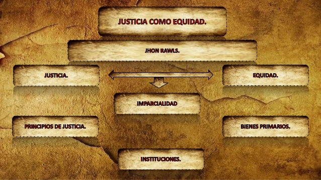 JUSTICIA COMO EQUIDAD-JHON RAWLS.
