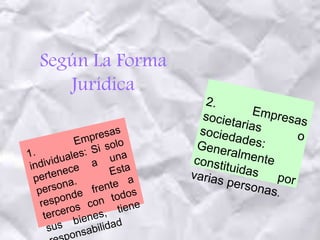 Según La Forma
Jurídica
 