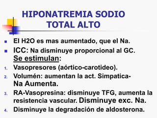 HIPONATREMIA SODIO
TOTAL ALTO
 El H2O es mas aumentado, que el Na.
 ICC: Na disminuye proporcional al GC.
Se estimulan:
1. Vasopresores (aórtico-carotideo).
2. Volumén: aumentan la act. Simpatica-
Na Aumenta.
3. RA-Vasopresina: disminuye TFG, aumenta la
resistencia vascular. Disminuye exc. Na.
4. Disminuye la degradación de aldosterona.
 