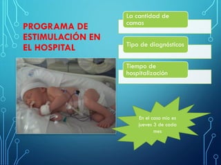 PROGRAMA DE
ESTIMULACIÓN EN
EL HOSPITAL
La cantidad de
camas
Tipo de diagnósticos
Tiempo de
hospitalización
En el caso mío es
jueves 3 de cada
mes
 