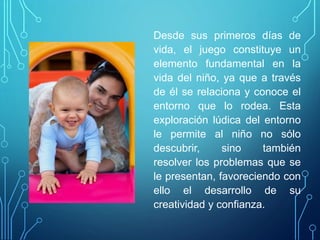 Desde sus primeros días de
vida, el juego constituye un
elemento fundamental en la
vida del niño, ya que a través
de él se relaciona y conoce el
entorno que lo rodea. Esta
exploración lúdica del entorno
le permite al niño no sólo
descubrir, sino también
resolver los problemas que se
le presentan, favoreciendo con
ello el desarrollo de su
creatividad y confianza.
 