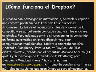    ¿ Cómo funciona el Dropbox?    1. Alcanza con descargar un instalador, ejecutarlo y copiar a una carpeta predefinida los archivos que queremos sincronizar. Estos se almacenarán en los servidores de la compañía y se actualizarán con cada cambio en los archivos originales. Pero además permite sincronizar este contenido en forma automática en otros dispositivos, sean computadoras tradicionales, tablets o smartphones iOS, Android o BlackBerry. Para la tablet PlayBook de RIM existe  BlueBox  , creada por el argentino Mariano Carrizo (es gratis y se descarga de la tienda de la PlayBook); para Symbian y Windows Phone 7 hay alternativas en  www.dropbox.com/apps/  . Allí también pueden encontrarse múltiples aplicaciones que usan Dropbox para almacenar los archivos que crean.  