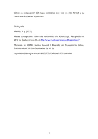 colores a comparación del mapa conceptual que este es más formal y su
manera de empleo es organizada.




Bibliografía

Marcoy, V. y. (2002).

Mapas conceptuales como una herramienta de Aprendizaje. Recuperado el
2012 de Septiembre de 30, de http://www.nucleogeneraluno.blogspot.com/

Mentales, M. (2010). Nucleo General I: Dsarrollo del Pensamiento Critico.
Recuperado el 2012 de Septiembre de 30, de

http//www.cipes.org/articulos/1415%20%20Mapas%20%Mentales




                                     7
 