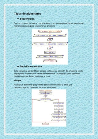 Tipos de algoritmos
 Secuenciales
Son un conjunto de pasos, procedimiento, y acciones que se debes ejecutar de
manera ordenada para solucionar un problema
 Decisión o selectiva
Esta estructura se identifican porque en la ase de solución del problema existe
algún punto en el cual es necesario establecer un pregunta, para decidir si
ciertas acciones deben realizarse si o no.
-Simple
Realiza un algoritmo que permita leer una cantidad de 3 cifras y lo
descomponga en centenas, decenas y unidades.
 