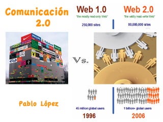 Comunicación
     2.0




  Pablo López
 