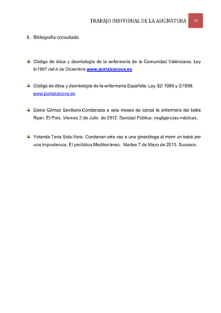 TRABAJO INDIVIDUAL DE LA ASIGNATURA

14

6. Bibliografía consultada.

Código de ética y deontología de la enfermería de la Comunidad Valenciana. Ley
6/1997 del 4 de Diciembre.www.portalcecova.es

Código de ética y deontología de la enfermería Española. Ley 32/ 1989 y 2/1998.
www.portalcecova.es

Elena Gómez Sevillano.Condenada a seis meses de cárcel la enfermera del bebé
Ryan. El País. Viernes 3 de Julio de 2012. Sanidad Pública: negligencias médicas.

Yolanda Tena Sola-Vera. Condenan otra vez a una ginecóloga al morir un bebé por
una imprudencia. El periódico Mediterráneo. Martes 7 de Mayo de 2013. Sucesos.

 