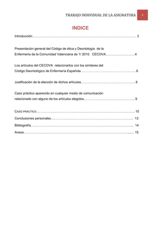 TRABAJO INDIVIDUAL DE LA ASIGNATURA

INDICE
Introducción…………………………………………………………………………………… 3

Presentación general del Código de ética y Deontología de la
Enfermería de la Comunidad Valenciana de 1/ 2010. CECOVA………………………4

Los artículos del CECOVA relacionarlos con los similares del
Código Deontológico de Enfermería Española…………………………………………... 6
Justificación de la elección de dichos artículos………………………………………….. 8

Caso práctico aparecido en cualquier medio de comunicación
relacionado con alguno de los artículos elegidos……………………………………….. 9

CASO PRÁCTICO………………………………………………………………………………. 10
Conclusiones personales…………………………………………………………………. 13
Bibliografía………………………………………………………………………………….. 14
Anexo……………………………………………………………………………………....... 15

2

 