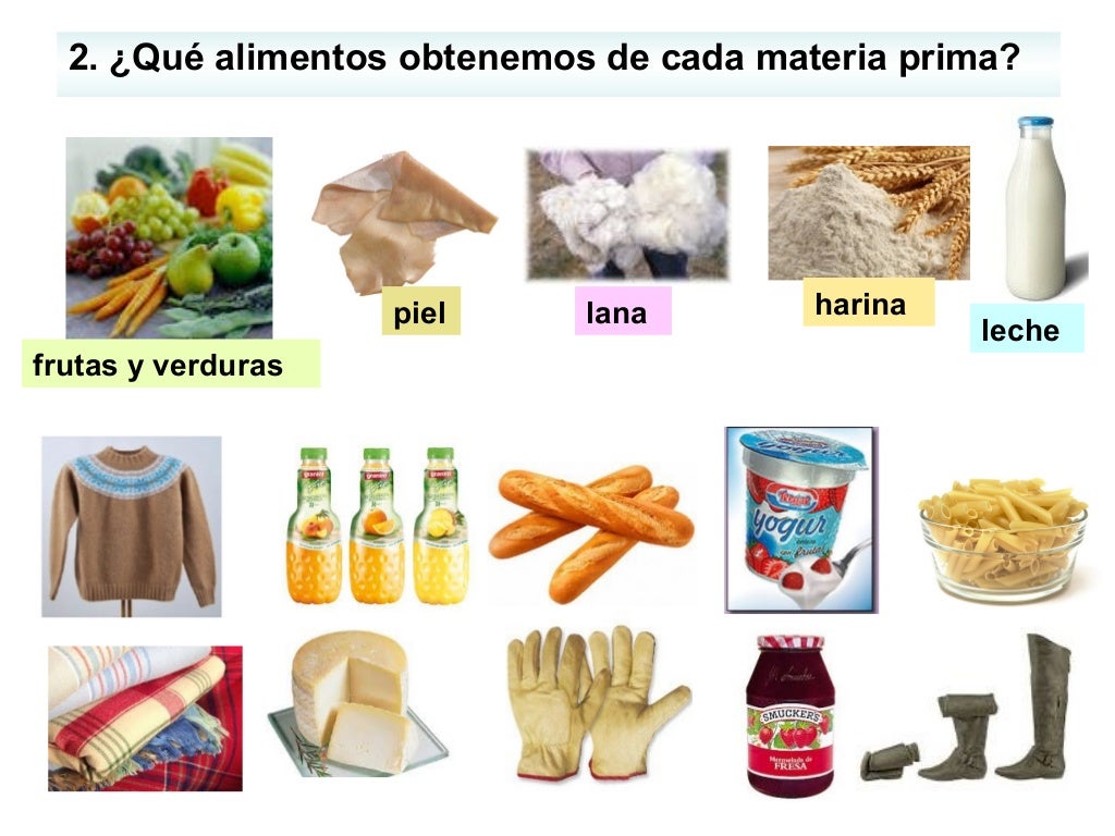 Subir de materias primas y prouctos elaborados