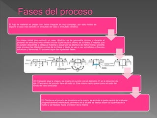El flujo de material en piezas con forma irregular es muy complejo, por este motivo se
expone el caso más sencillo: el embutido del vaso o embutido cilíndrico
La chapa inicial para embutir un vaso cilíndrico es de geometría circular y durante el
proceso de embutido esta silueta circular fluye hacia el centro de la matriz a medida que
el punzón desciende y obliga al material a pasar por la abertura de dicha matriz. Durante
este proceso las diferentes zonas de la chapa o pieza se van a ver sometidas a diversos
esfuerzos y tensiones. El proceso sigue las siguientes fases:
(1) Se coloca una silueta circular con espesor to y diámetro D sobre la superficie de la
matriz que tiene una abertura con el diámetro d2. Normalmente, en la arista de la abertura
de la matriz está aplicado un radio rd (Figura a).
(2) El pisador pisa la chapa y se inserta el punzón con el diámetro d1 en la dirección del
eje. El extremo del punzón tiene el radio rp. Este mismo radio queda como el radio del
fondo del vaso embutido
(3) Conforme el punzón se introduce en la matriz, se embute la parte central de la silueta
progresivamente mientras el perímetro de la silueta se desliza sobre la superficie de la
matriz y se traslada hacia el interior de la misma
 