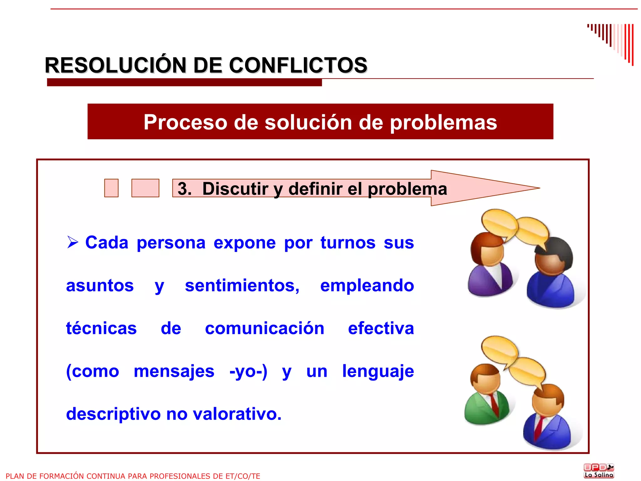 RESOLUCIÓN DE CONFLICTOS
Proceso de solución de problemas
3. Discutir y definir el problema
Cada persona expone por turnos sus
asuntos
técnicas

y
de

sentimientos,

empleando

comunicación

efectiva

(como mensajes -yo-) y un lenguaje
descriptivo no valorativo.

PLAN DE FORMACIÓN CONTINUA PARA PROFESIONALES DE ET/CO/TE

 