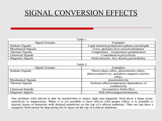 SIGNAL CONVERSION EFFECTS
 