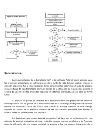 Conclusiones.


         La implementación de la tecnología VoIP y del software Asterisk como solución para
los problemas presentados en la Empresa desde el punto de vista de bajar costos y mejorar la
atención al público, fue la materialización de los conocimientos obtenidos a través del proceso
de aprendizaje de esta tecnología, al mismo tiempo de la utilización de lo aprendido durante el
estudio de Voz Ip y de las profundas nociones en sistemas operativos, en éste caso de GNU/
Linux.


         Al analizar los gastos en telefonía de la solución anterior que presentaba la Empresa,
en comparación con los gastos de la solución basada en la tecnología VoIP junto con Asterisk,
resultó una economía cerca del 60%,lo que cumple el principal objetivo de este trabajo,
bajando los costos de la telefonía, además de ser una solución escalable para brindar al
usuario todas las prestaciones que requiera.


         La flexibilidad que posee Asterisk proporcionó el éxito de su implementación, que
además de atender el objetivo principal, posibilita agregar nuevos beneficios a la Empresa,
como la utilización de una mayor cantidad de anexos a los que poseía, integración de la
 
