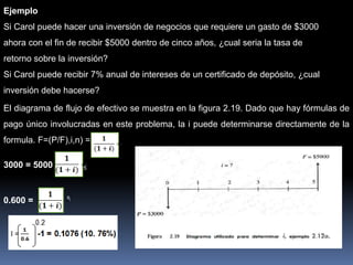 Ejemplo
Si Carol puede hacer una inversión de negocios que requiere un gasto de $3000
ahora con el fin de recibir $5000 dentro de cinco años, ¿cual seria la tasa de
retorno sobre la inversión?
Si Carol puede recibir 7% anual de intereses de un certificado de depósito, ¿cual
inversión debe hacerse?
El diagrama de flujo de efectivo se muestra en la figura 2.19. Dado que hay fórmulas de
pago único involucradas en este problema, la i puede determinarse directamente de la
formula. F=(P/F),i,n) =
3000 = 5000 5
0.600 = 5
 