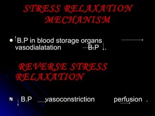 STRESS RELAXATION MECHANISM B.P in blood storage organs  vasodialatation  B.P  . REVERSE STRESS RELAXATION B.P  vasoconstriction  perfusion  . 