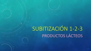 SUBITIZACIÓN 1-2-3
PRODUCTOS LÁCTEOS
 