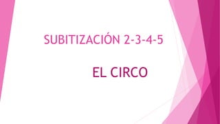 SUBITIZACIÓN 2-3-4-5
EL CIRCO
 