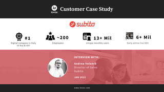 Customer Case Study
Andrea Volontè
Director of Sales
Subito
6+ Mil
Daily online live ADS
INTERVIEW WITH:
JAN 2022
w w w . i o v o x . c o m
Digital company in Italy
to buy & sell
#1
Employees
~200
Unique monthly users
13+ Mil
 