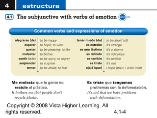 Subjuntivo para expresar emociones | PPT