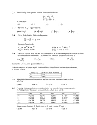 Subject-1 Engineering Mathematics GATE Questions.pdf
