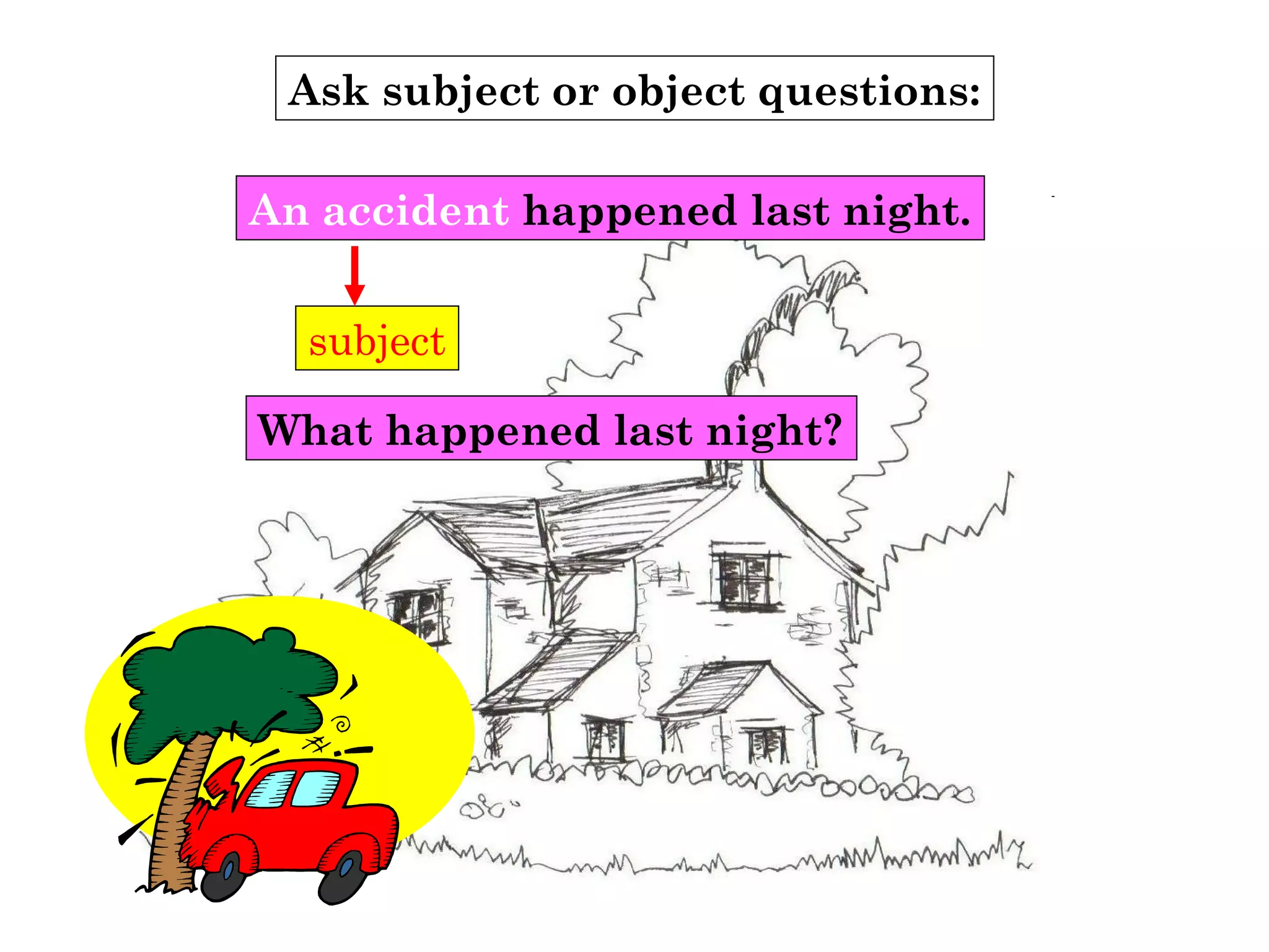 Ask subject or object questions:
subject
What happened last night?
An accident happened last night.
