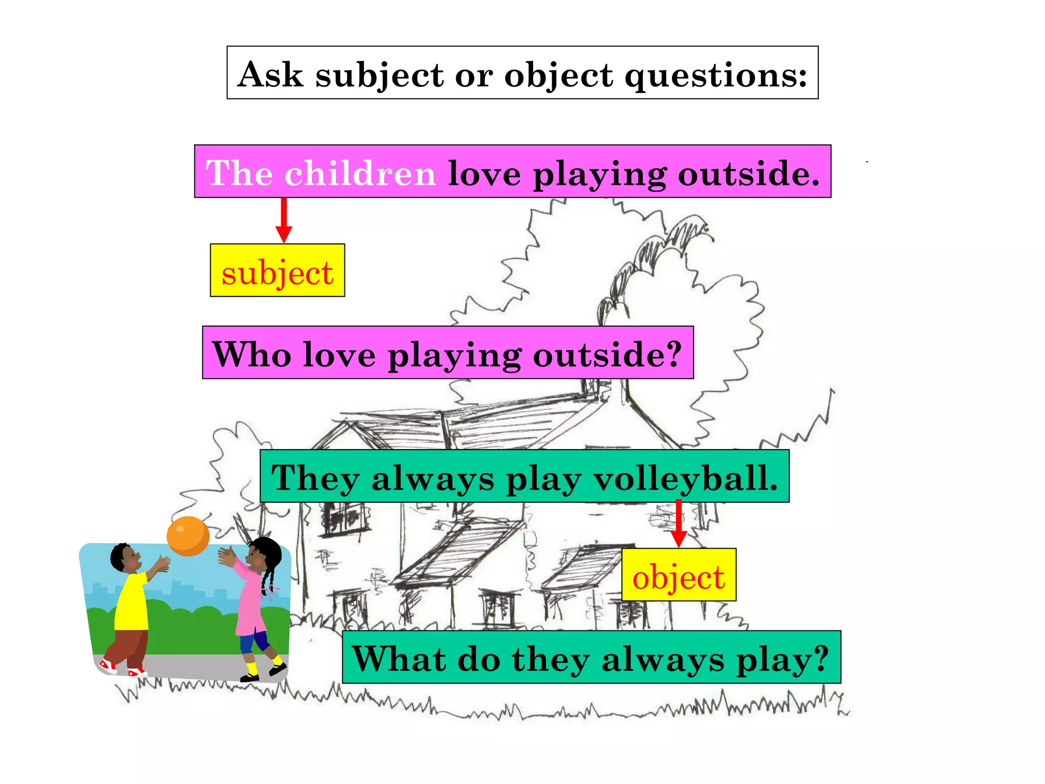 Ask subject or object questions:
subject
Who love playing outside?
The children love playing outside.
They always play volleyball.
object
What do they always play?