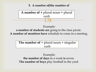 5. A number of/the number of

A number of + plural noun + plural
verb



Example:
a number of students are going to the class picnic.
A number of members have schedule to come in a meeting.

The number of + plural noun + singular
verb
Example:
the number of days in a week is seven.
The number of boys play football in the yard.

 