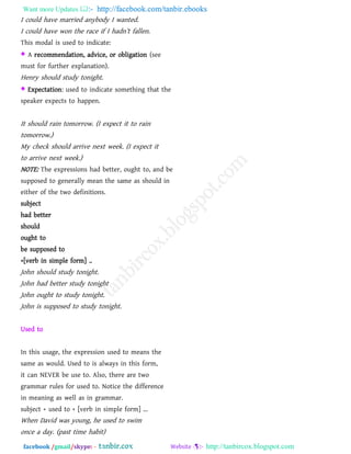 Want more Updates  http://facebook.com/tanbir.ebooks
facebook /gmail/skype: - http://tanbircox.blogspot.com
I could have married anybody I wanted.
I could have won the race if I hadn‖t fallen.
This modal is used to indicate:
 A recommendation, advice, or obligation (see
must for further explanation).
Henry should study tonight.
 Expectation: used to indicate something that the
speaker expects to happen.
It should rain tomorrow. (I expect it to rain
tomorrow.)
My check should arrive next week. (I expect it
to arrive next week.)
NOTE: The expressions had better, ought to, and be
supposed to generally mean the same as should in
either of the two definitions.
subject
had better
should
ought to
be supposed to
+[verb in simple form] ..
John should study tonight.
John had better study tonight
John ought to study tonight.
John is supposed to study tonight.
Used to
In this usage, the expression used to means the
same as would. Used to is always in this form,
it can NEVER be use to. Also, there are two
grammar rules for used to. Notice the difference
in meaning as well as in grammar.
subject + used to + [verb in simple form] ...
When David was young, he used to swim
once a day. (past time habit)
 